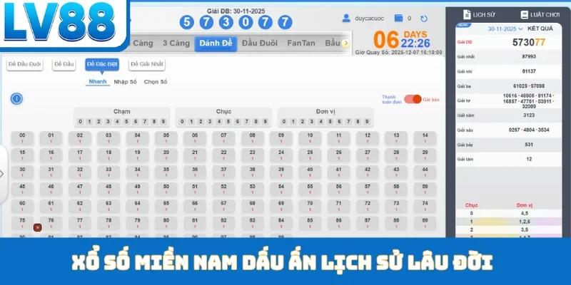 Xổ số miền Nam dấu ấn lịch sử lâu đời